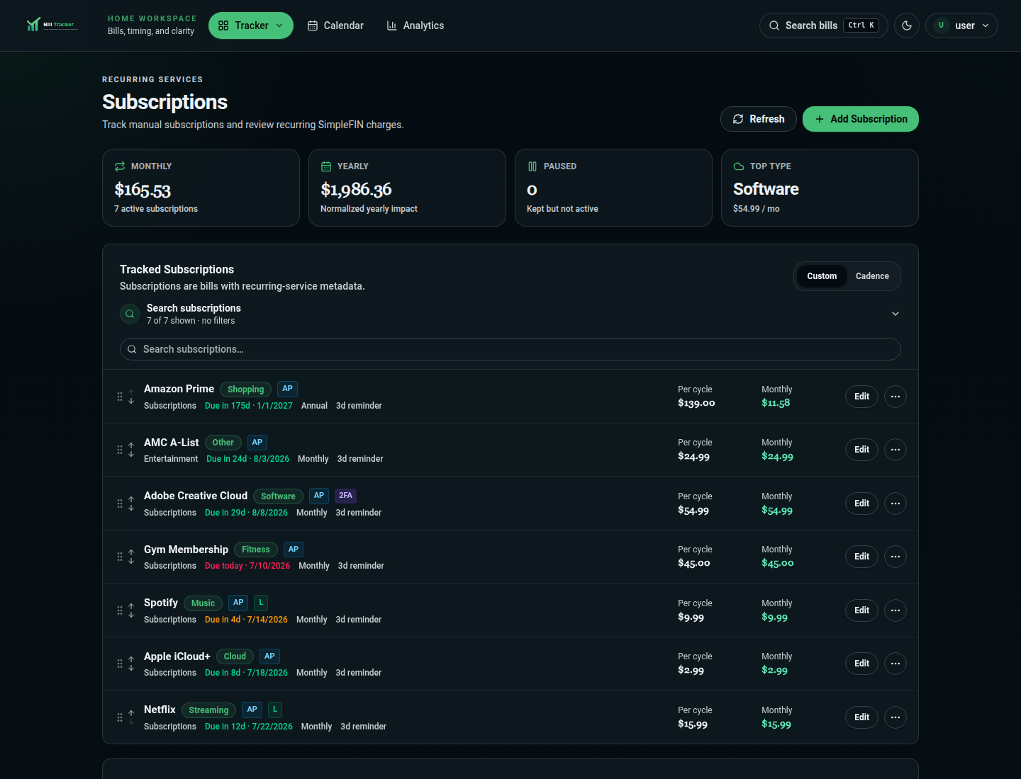Subscription manager